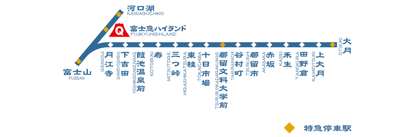 fujikyu railway map - 什麼時候去看富士山最好？該怎麼去？