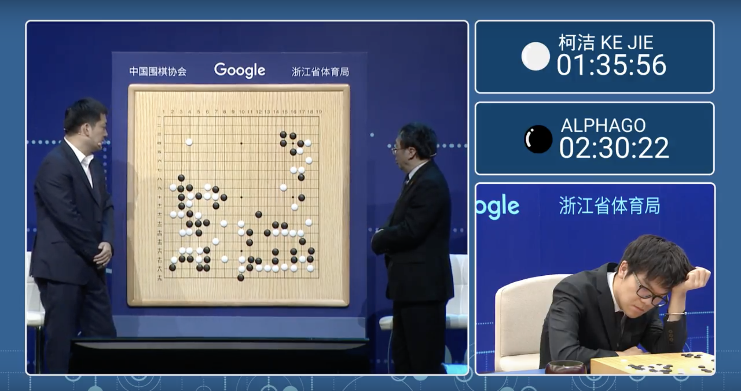 AlphaGo 最終戰再度奪勝，以三戰全勝擊敗人類代表