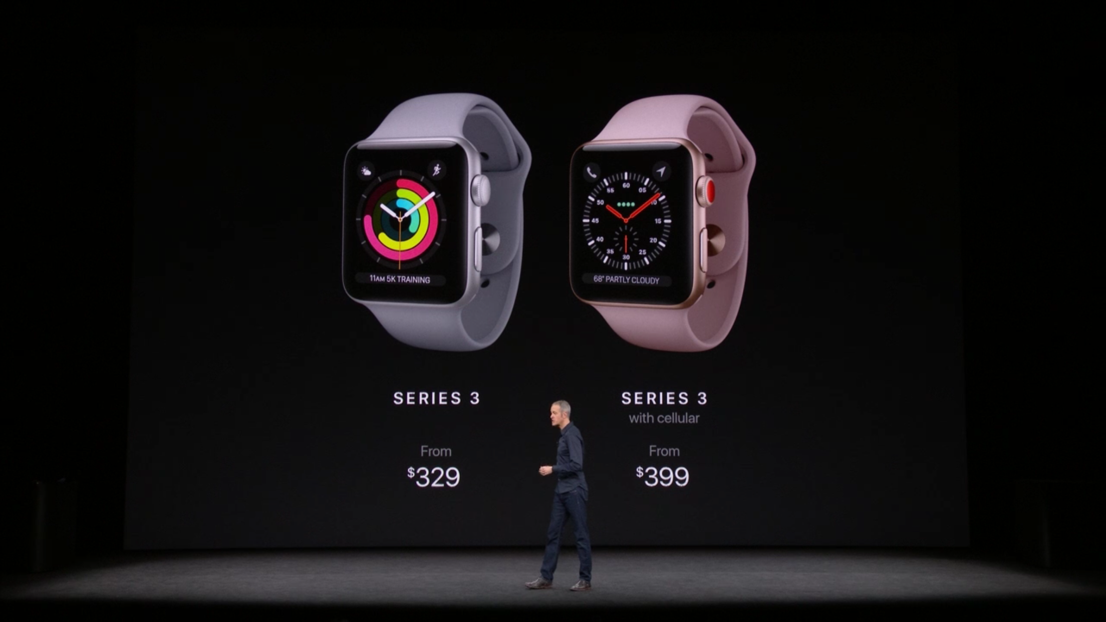 Apple Watch Series 3發表！新增Cellular LTE版本 搭載watchOS 4