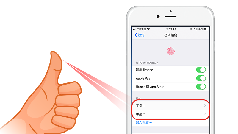 Touch ID 不靈敏？失靈的處理辦法教學，辨識失敗請用這招