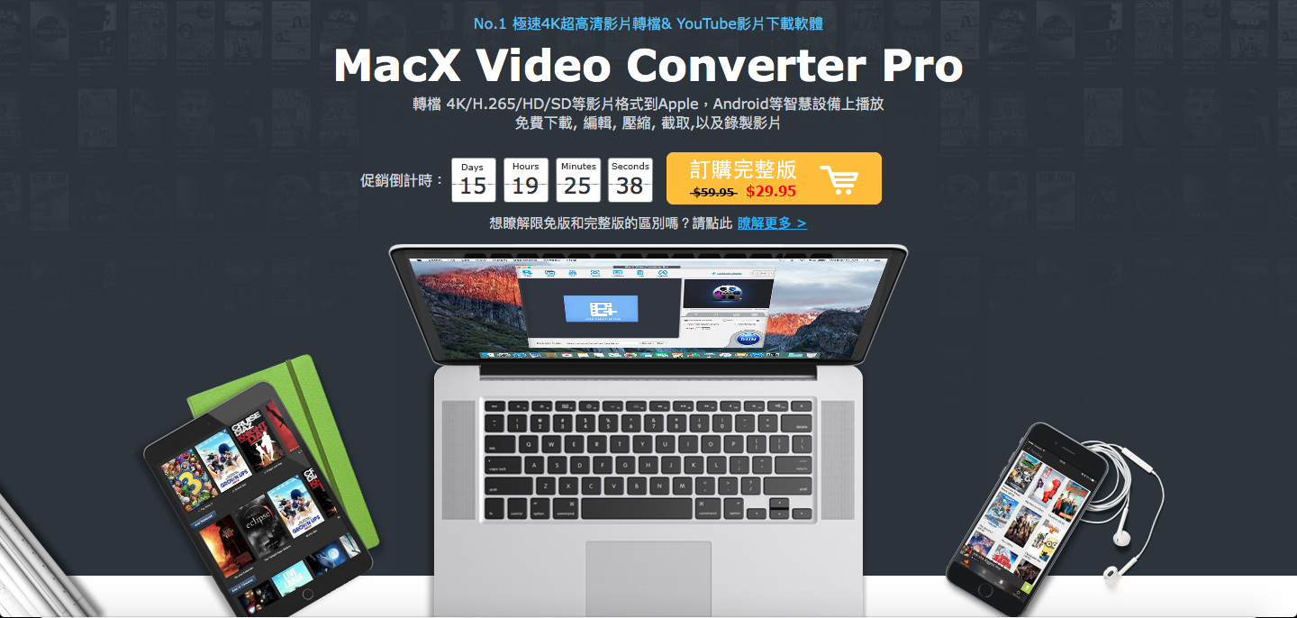 MacX Video Converter Pro完整版訂購優惠