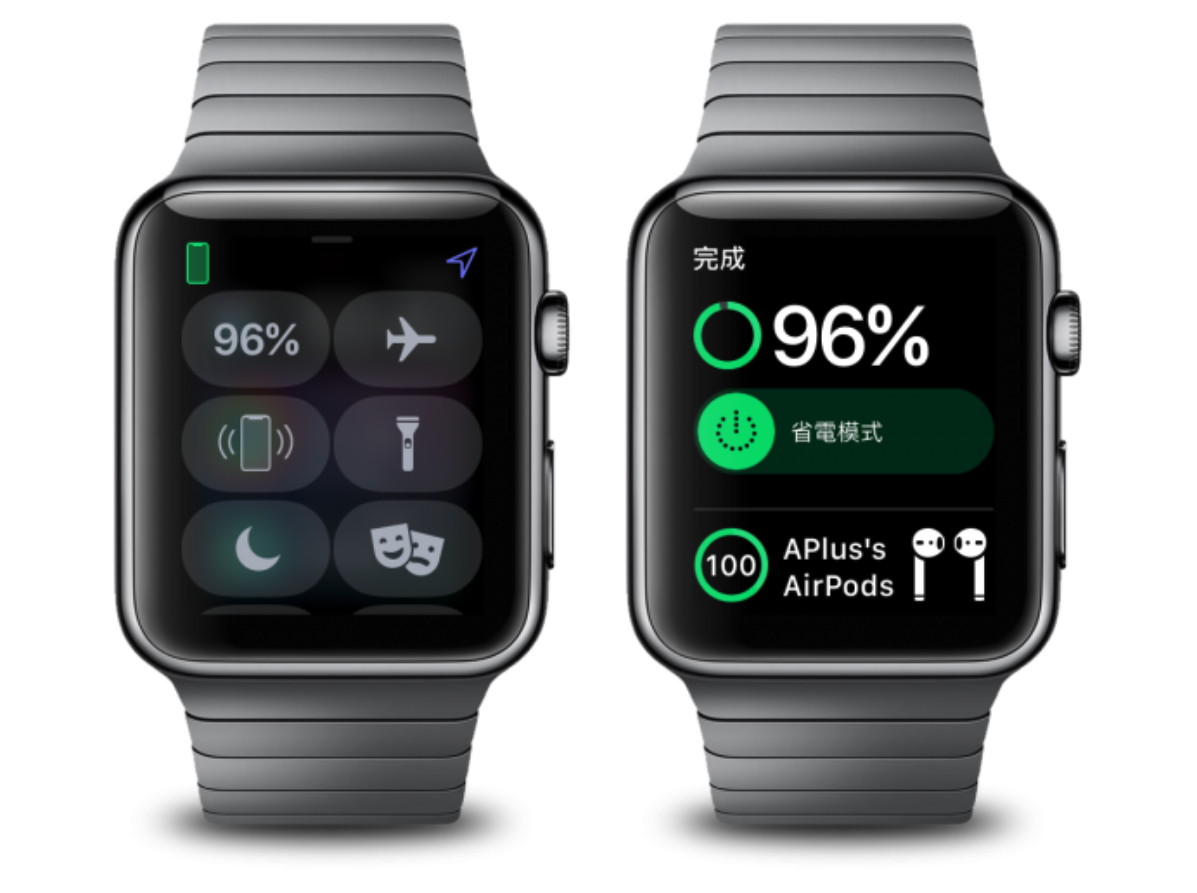Apple Watch 的電量顯示