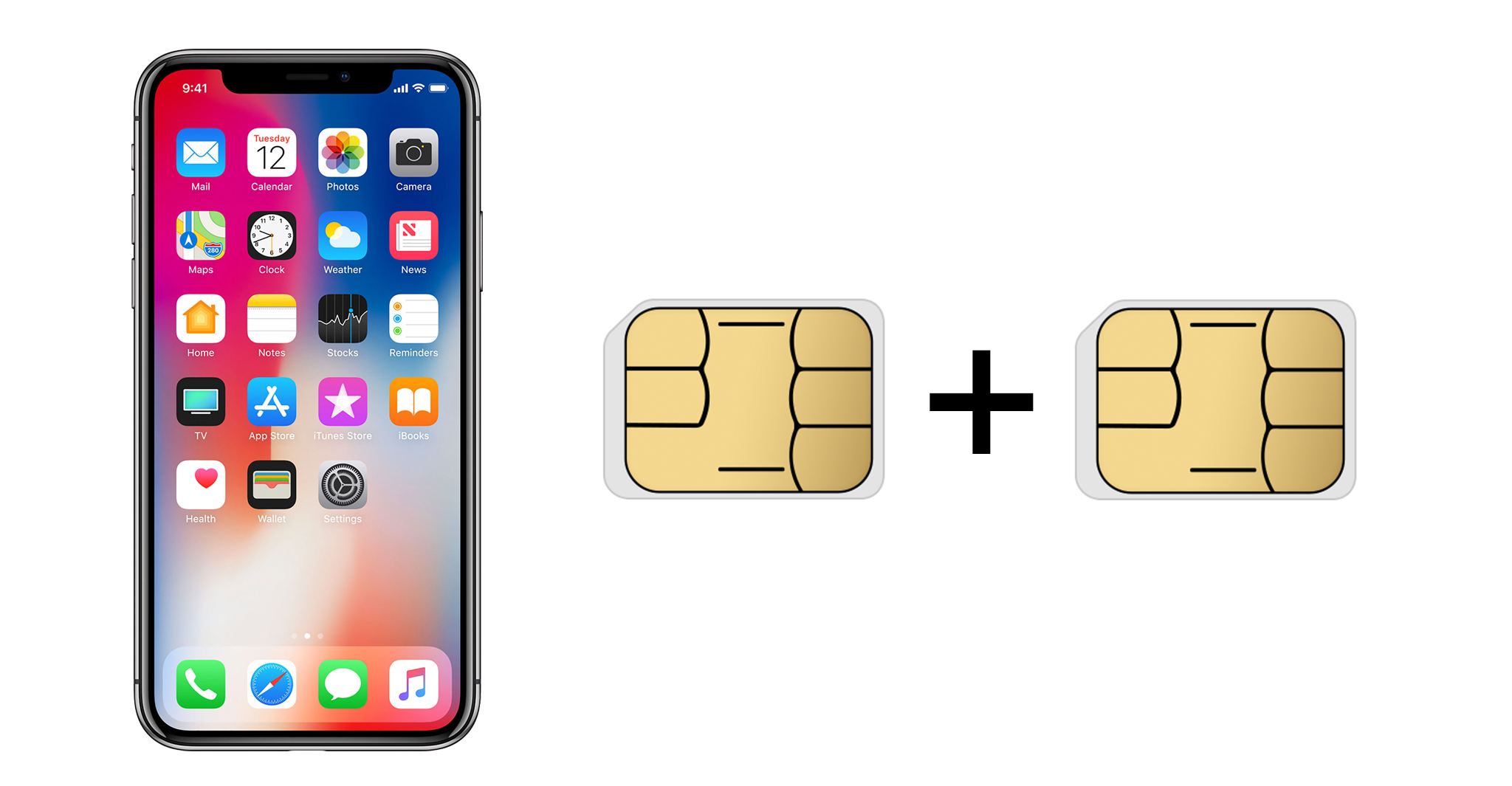 雙 SIM 卡 iPhone
