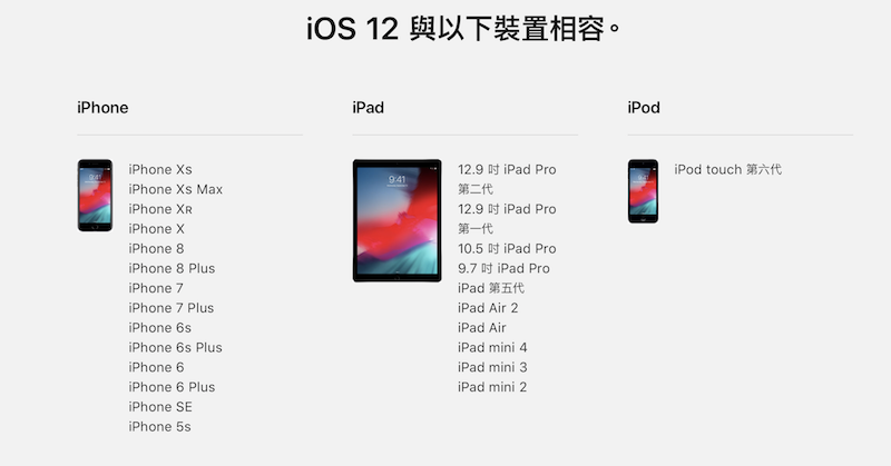iOS 12 支援