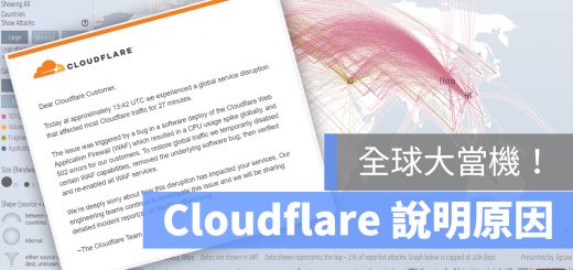 Cloudflare 當機