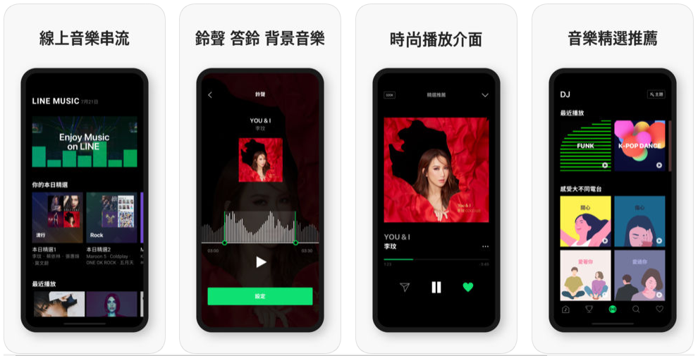 LINE Music 費用