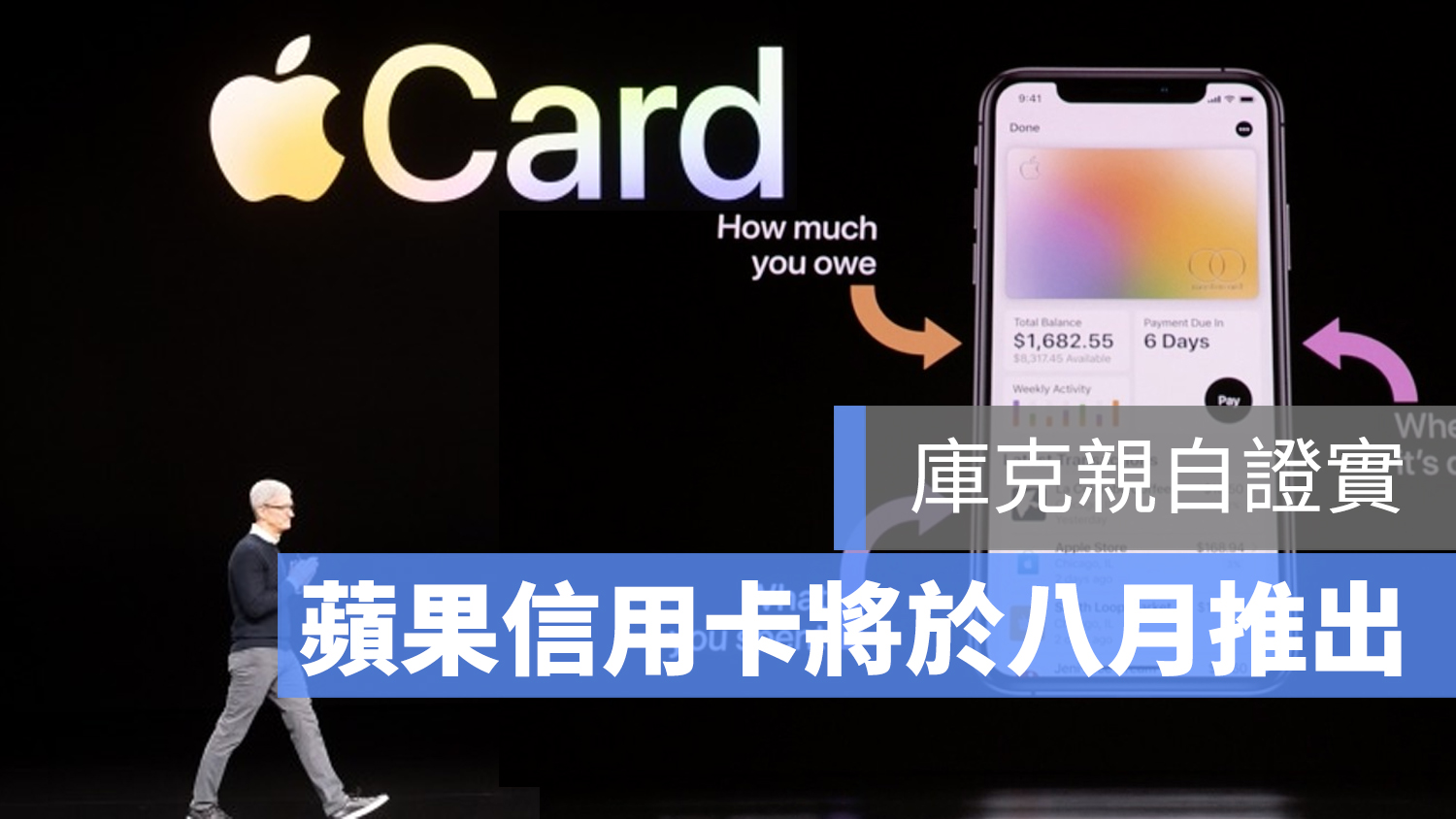 Apple Card 蘋果信用卡