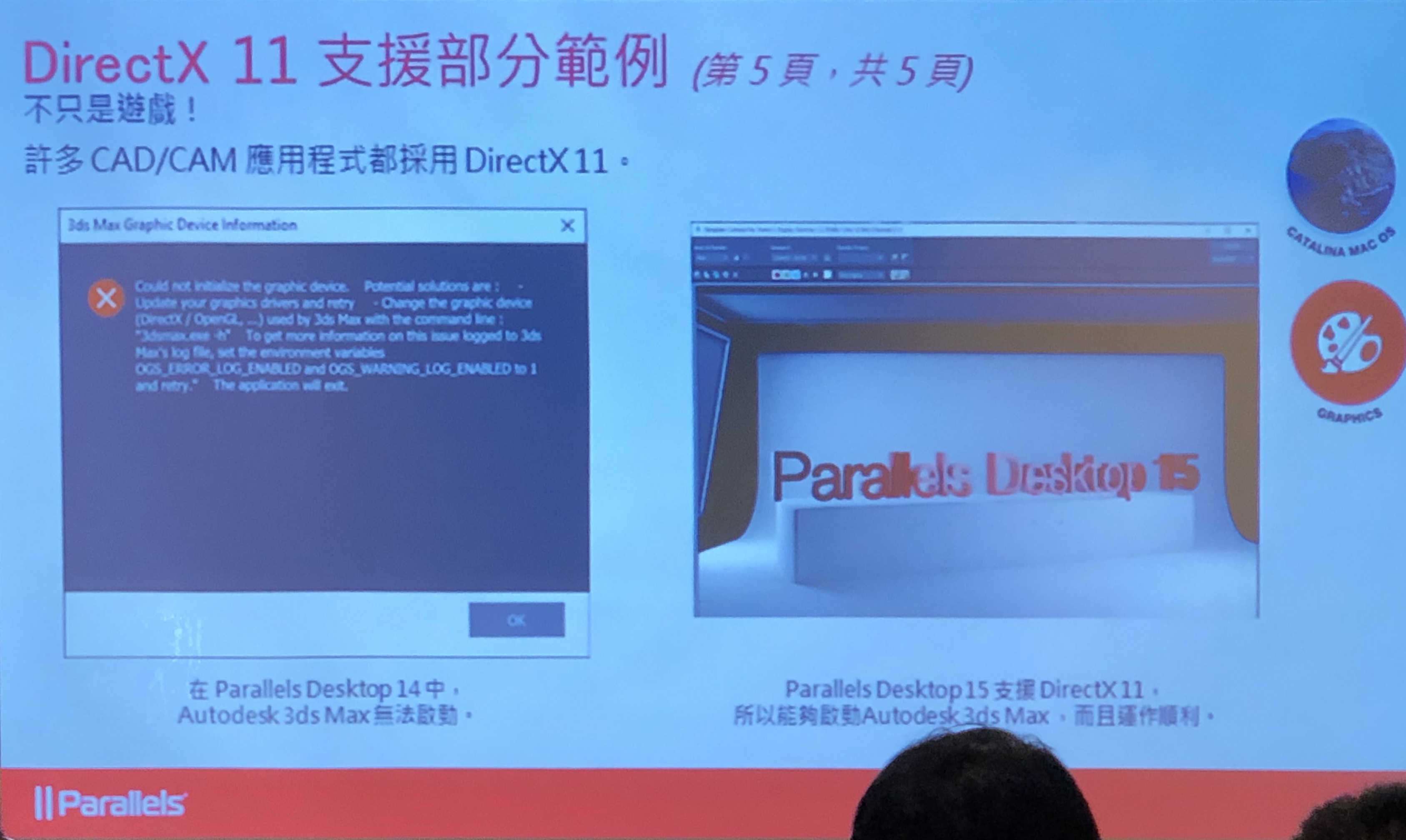 Parallels Desktop 15