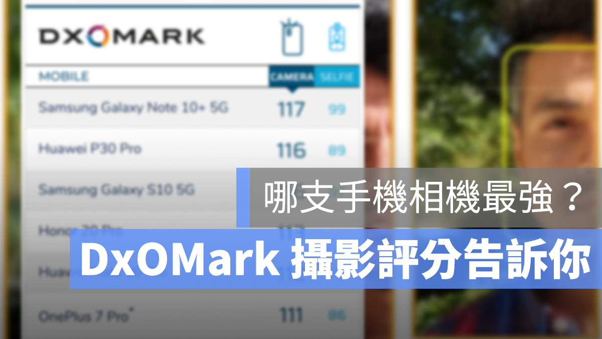 DxOMark iPhone 評分 排名