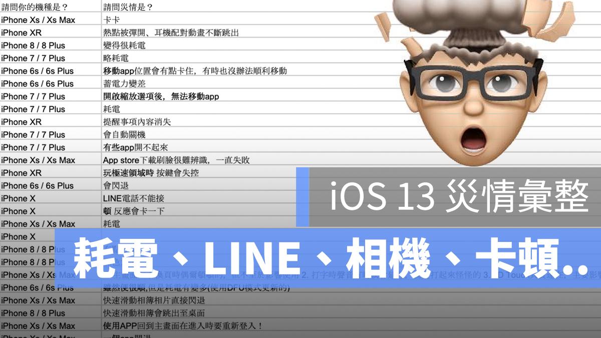 iOS 13 iPhone 11 災情