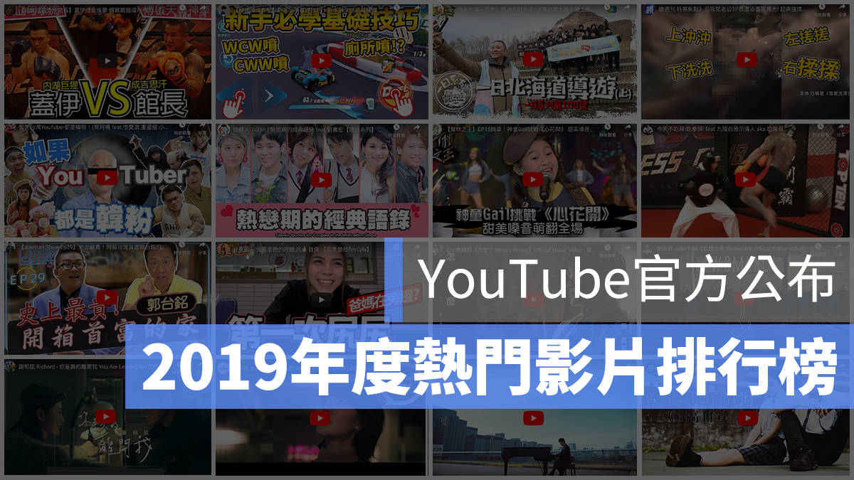 youtube 年度熱門影片 排行榜 2019