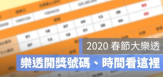 大樂透開獎 2020