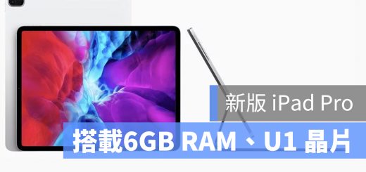 iPad Pro 6GB RAM