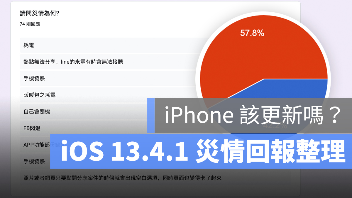 iOS 13.4.1 更新災情