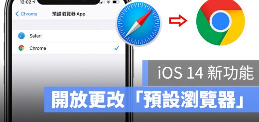 iOS 14 預設瀏覽器 更改