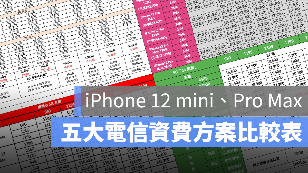 iPhone 12 mini Pro Max 資費方案 比較表