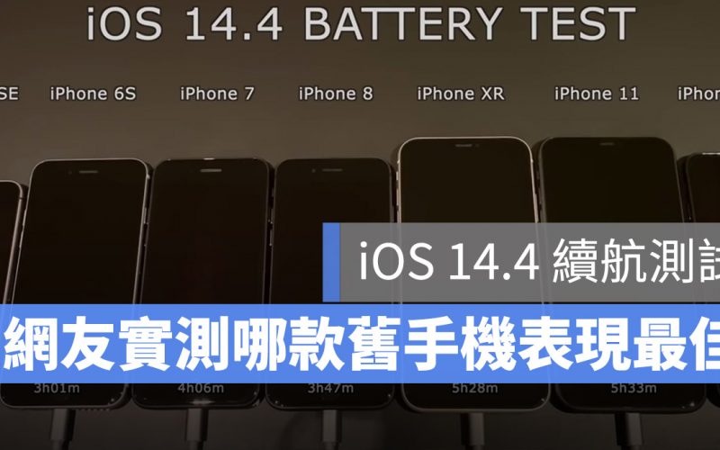 iOS 14.4 耗電測試