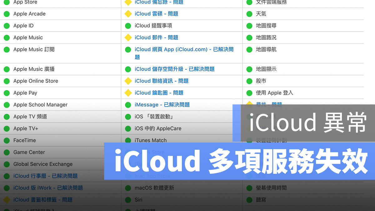 iCloud 災情
