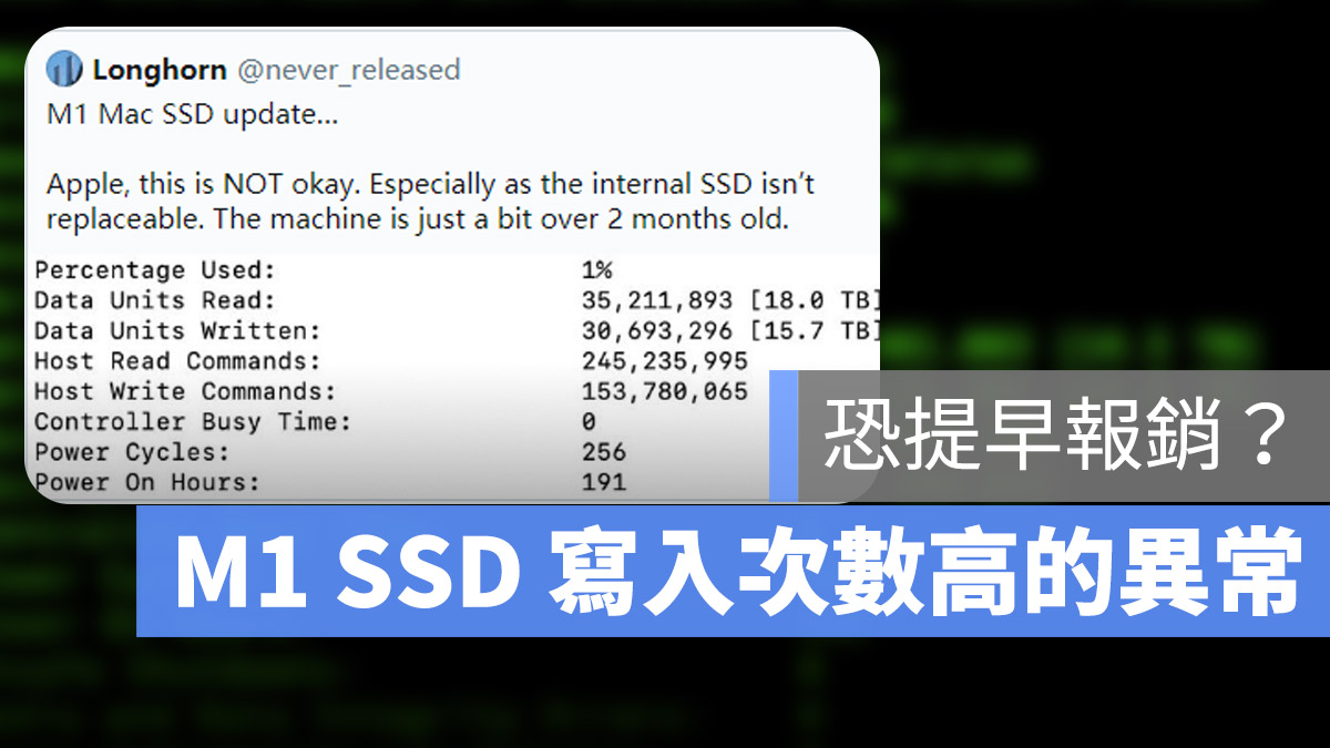 M1 SSD