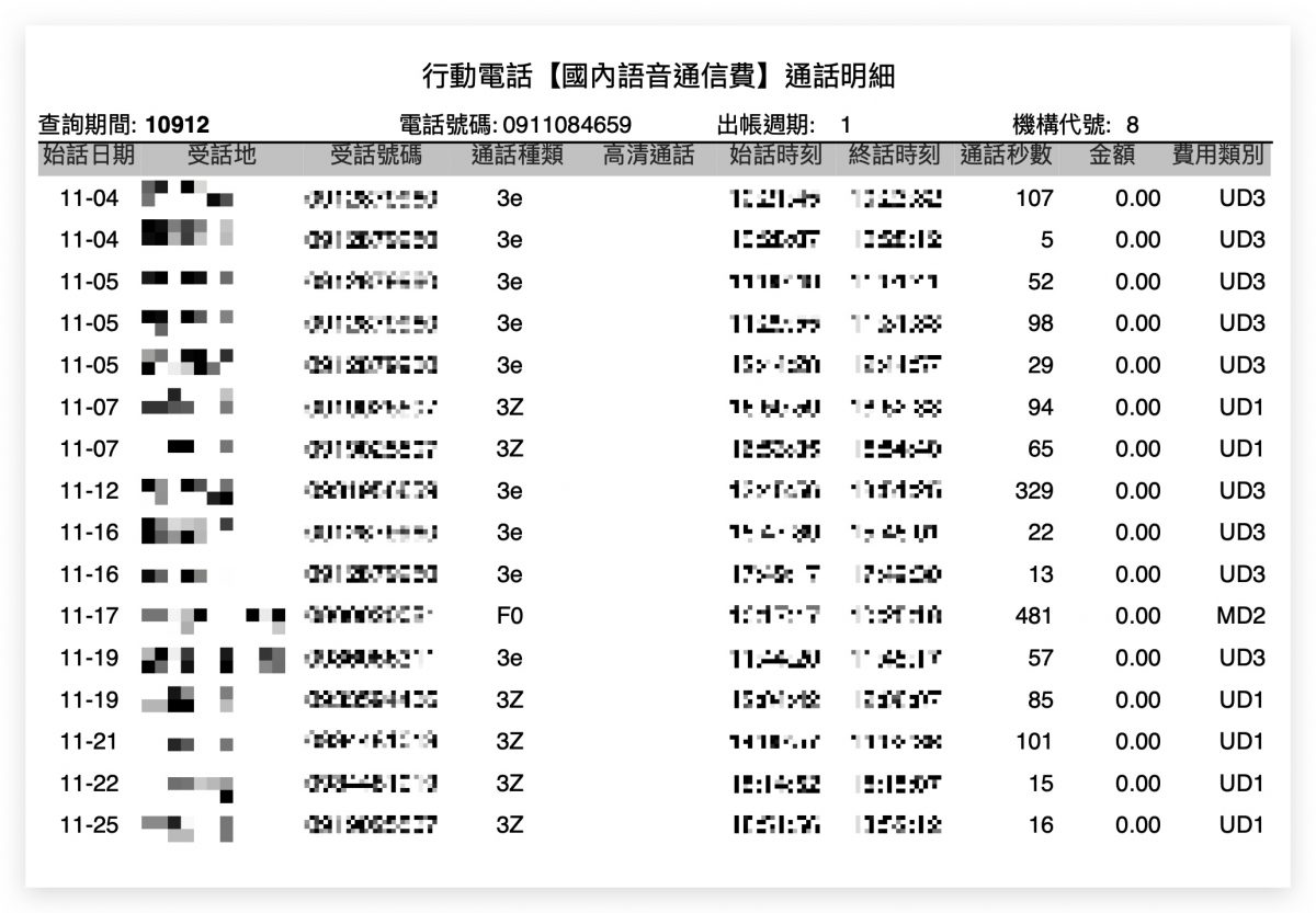 通聯 記錄