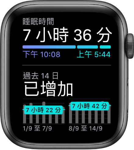Apple Watch 睡眠追蹤