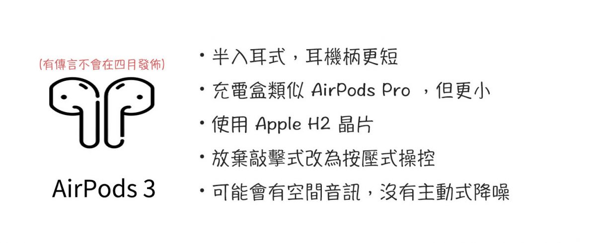 2021 蘋果春季發表會 新品預測 AirPods 3