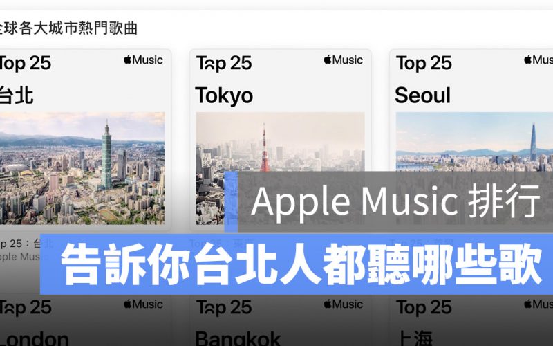 Apple Music 熱門歌曲 城市排行