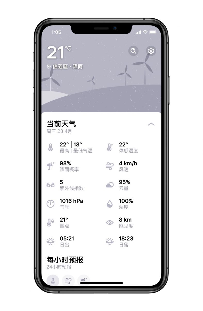 天氣app