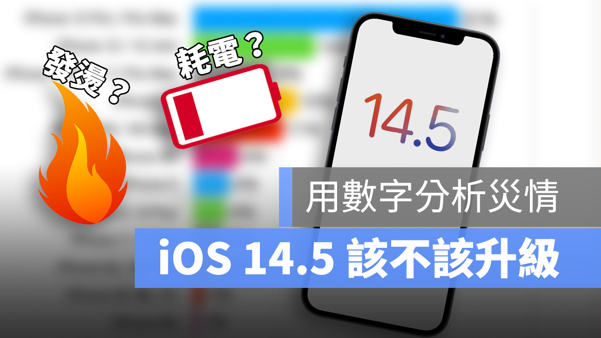 iOS 14.5 該不該更新 升級 災情