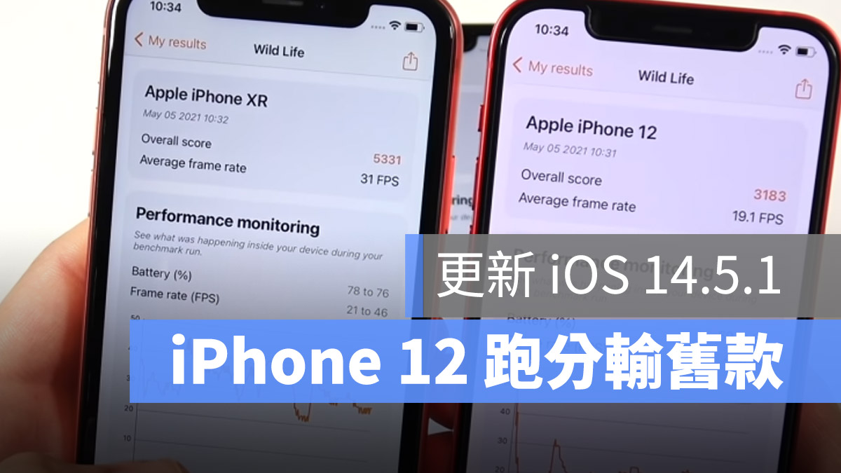 iPhone iOS 14.5.1 跑分