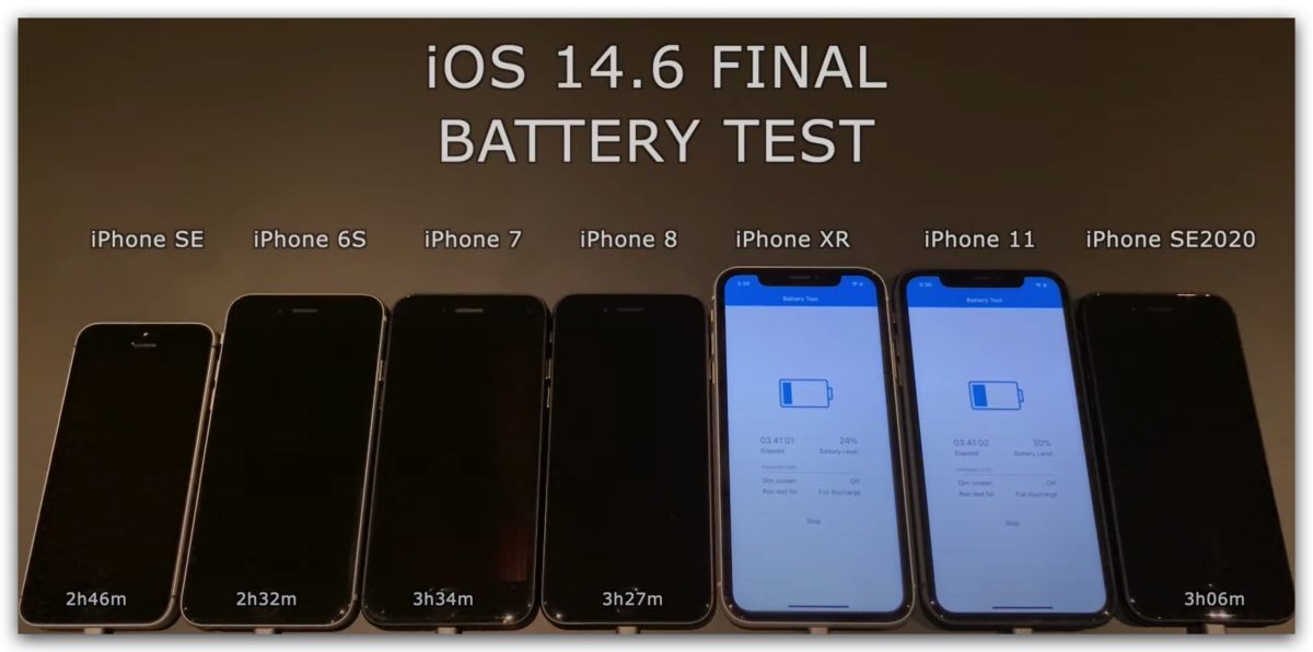 iOS 14.6 電池跑分測試