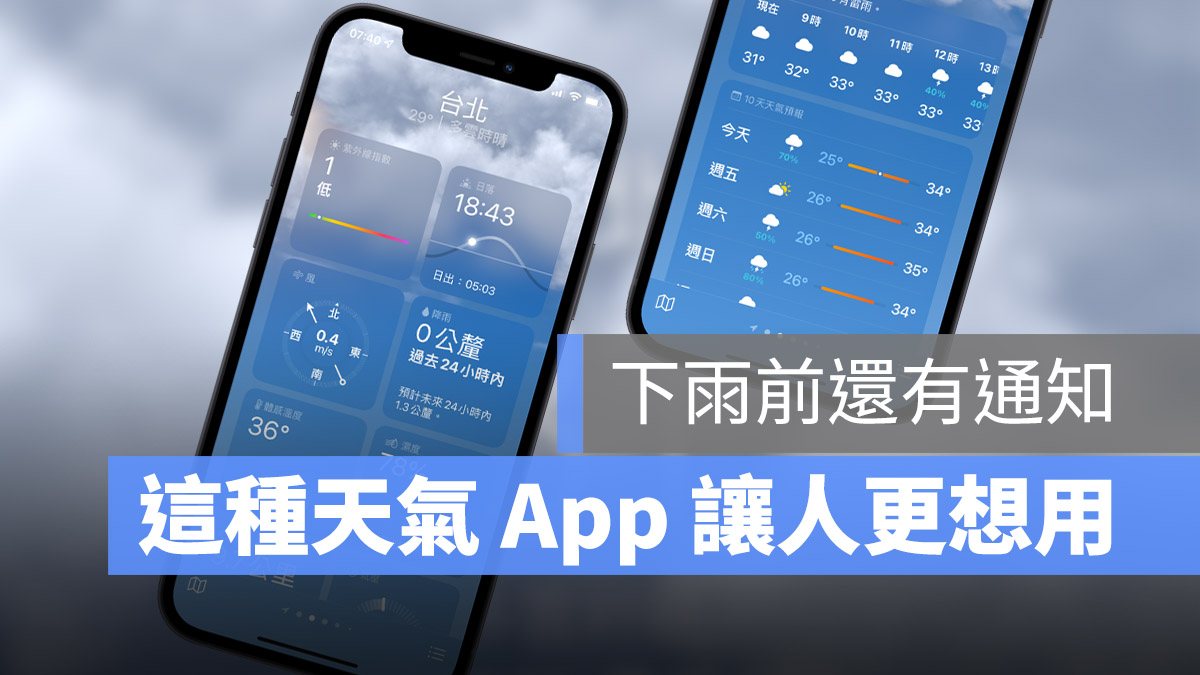 iOS 15 天氣 App