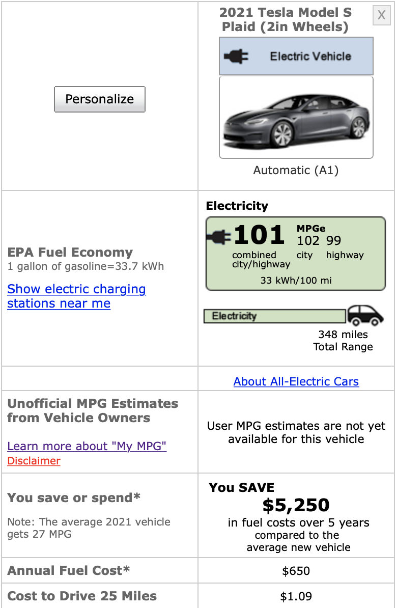 特斯拉 Tesla 能源效率 EPA