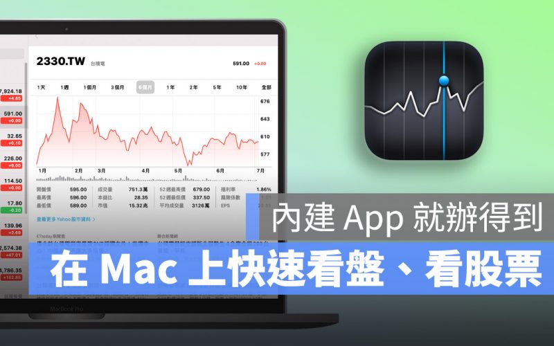 Mac 台股 股市 看盤