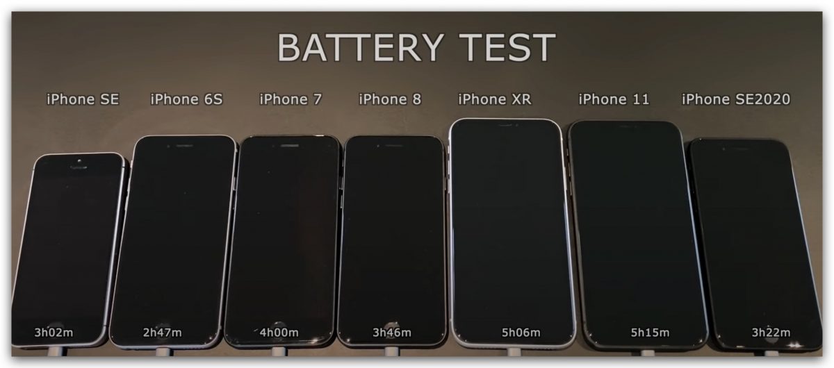 iOS 14.7 電池跑分測試