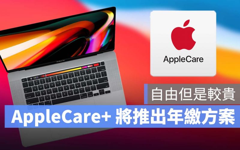 Mac AppleCare+
