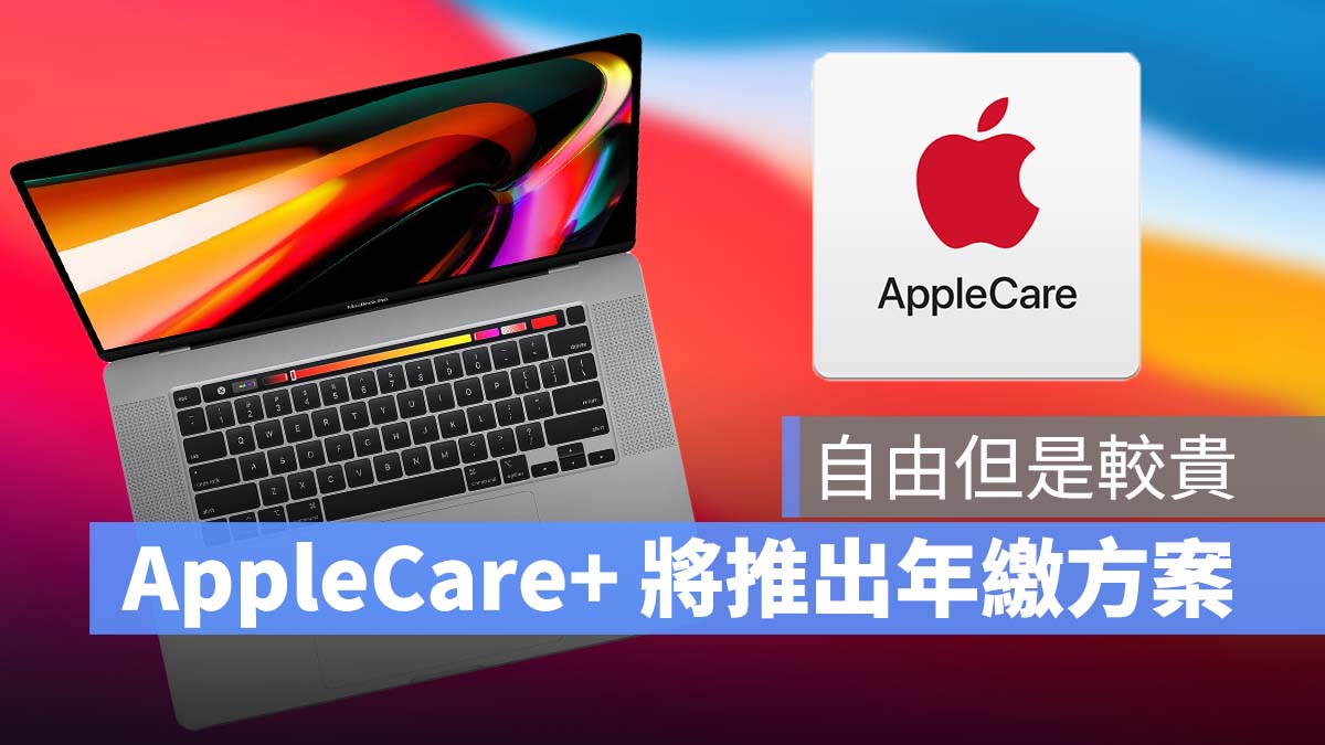 Mac AppleCare+