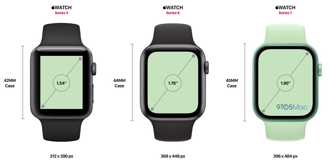 Apple Watch 7 螢幕變大 錶盤
