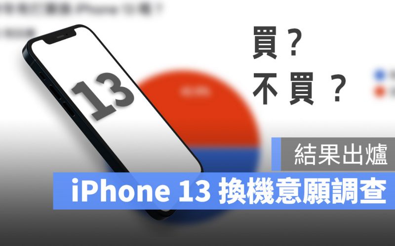 iPhone 13 換機意願調查