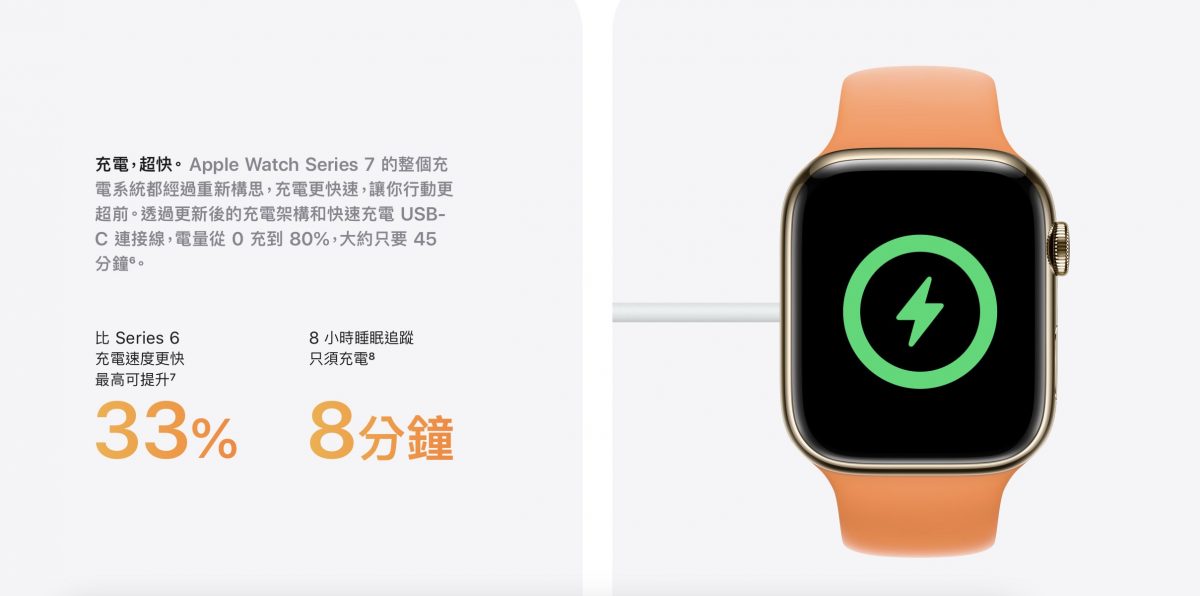 Apple Watch Series 7 2021 秋季 iPhone 發表會