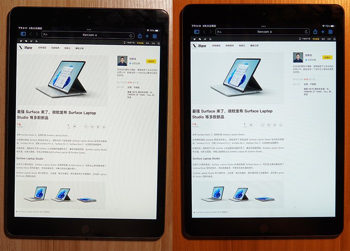 PC/タブレット タブレット iPad 第九代值得買嗎？用了10 幾款App 測試後的體驗心得與結論- 蘋果仁 