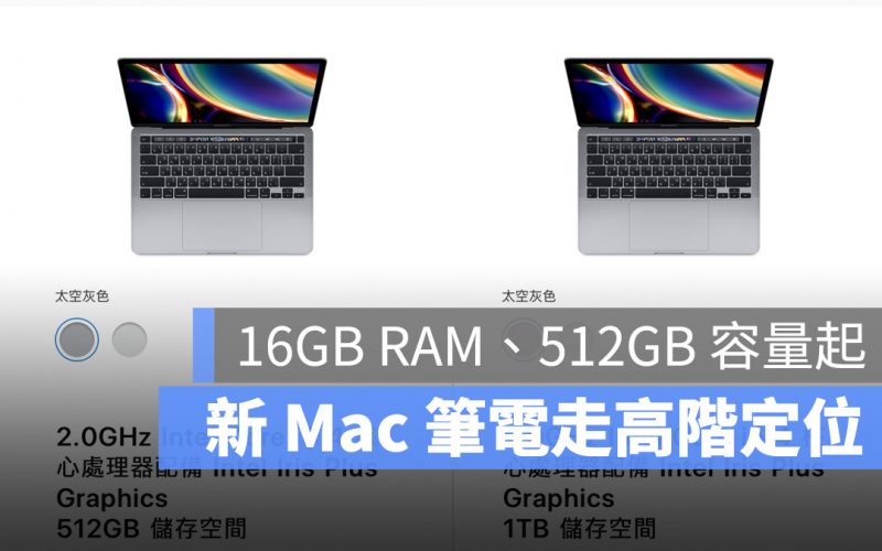 新版 MacBook Pro