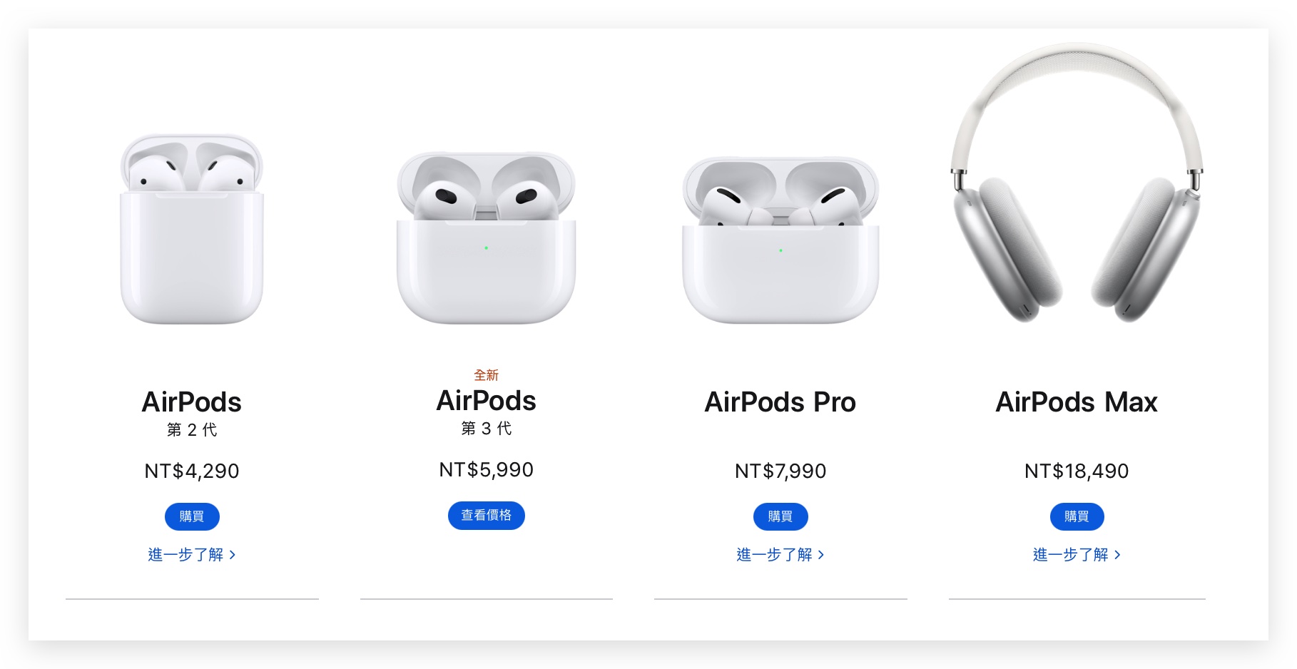 蘋果最新 Airpods 3，規格、價格、預購與上市日期總整理 蘋果仁 果仁 Iphone Ios 好物推薦科技媒體