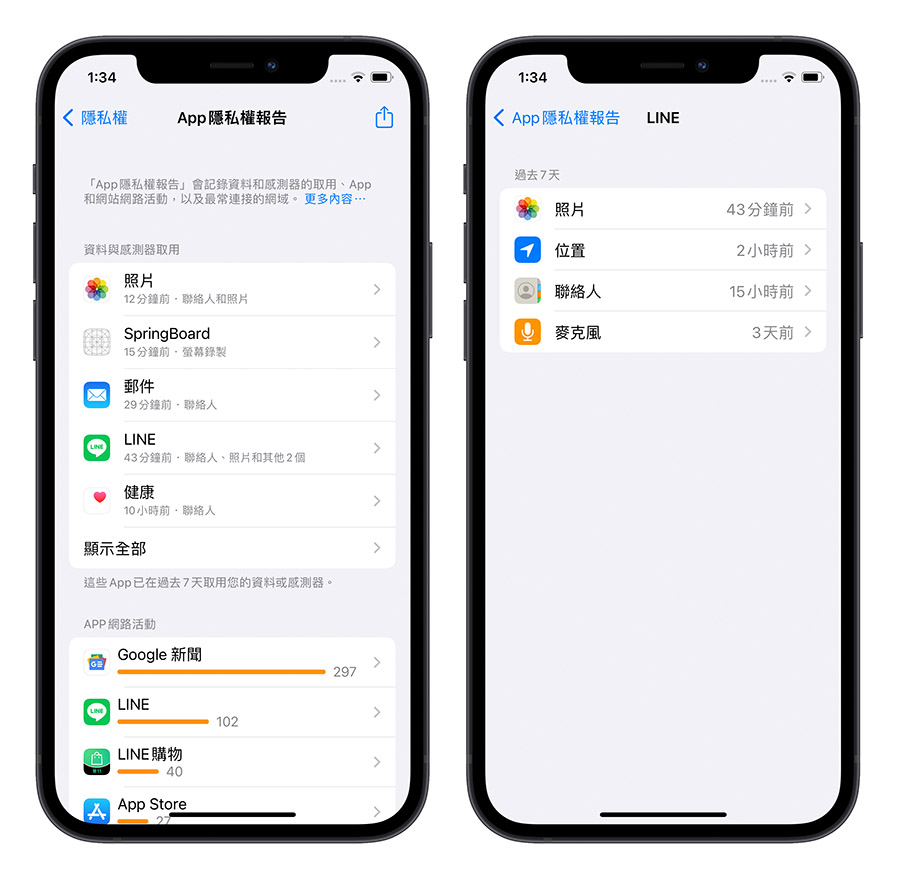 iOS 15.2 緊急聯絡人