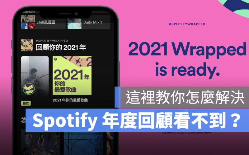 2021 Spotify Wrapped