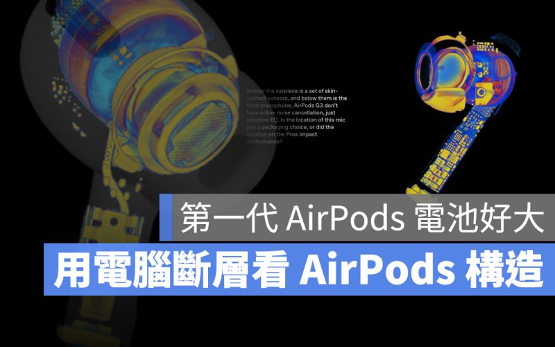 AirPods 歷代影像