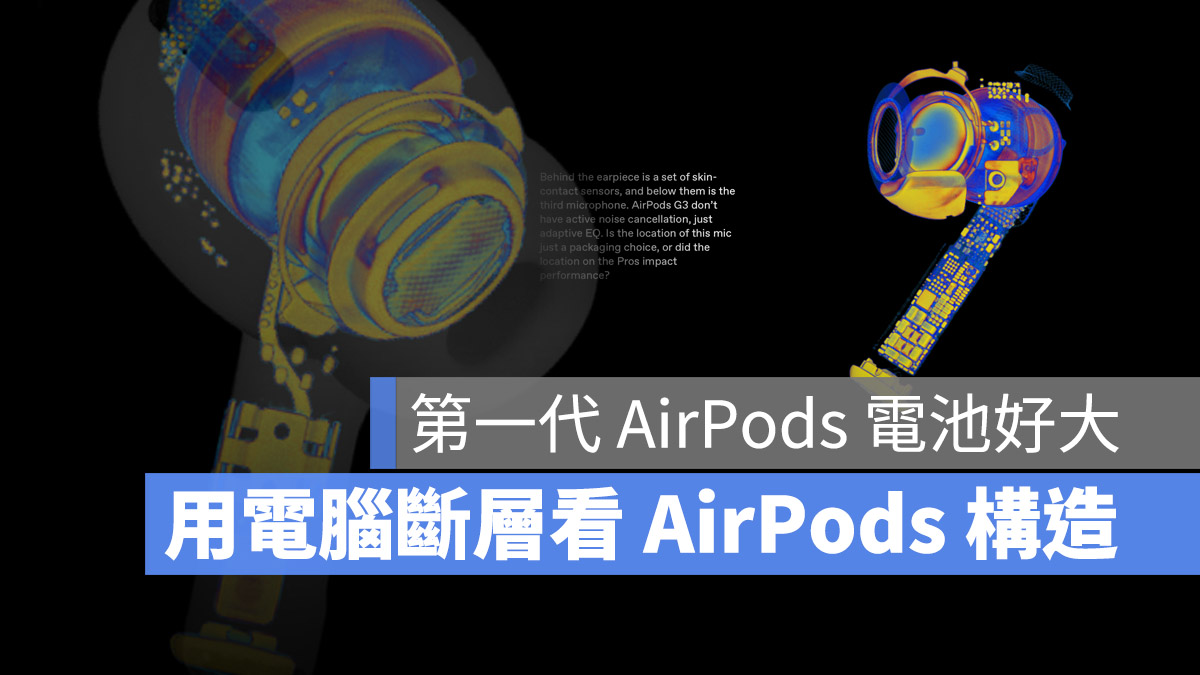 AirPods 歷代影像