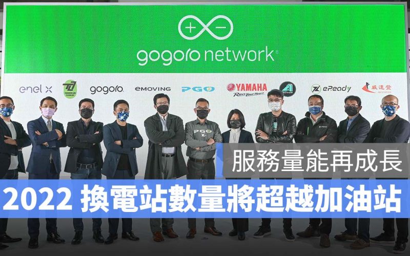 Gogoro Gogoro Network