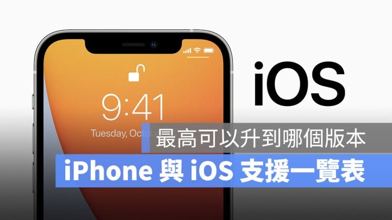 蘋果 Iphone 與 Ios 系統可不可以更新、支援上限一覽表 - 蘋果仁 - 果仁 Iphone Ios 好物推薦科技媒體