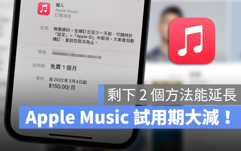Apple Music 試用期